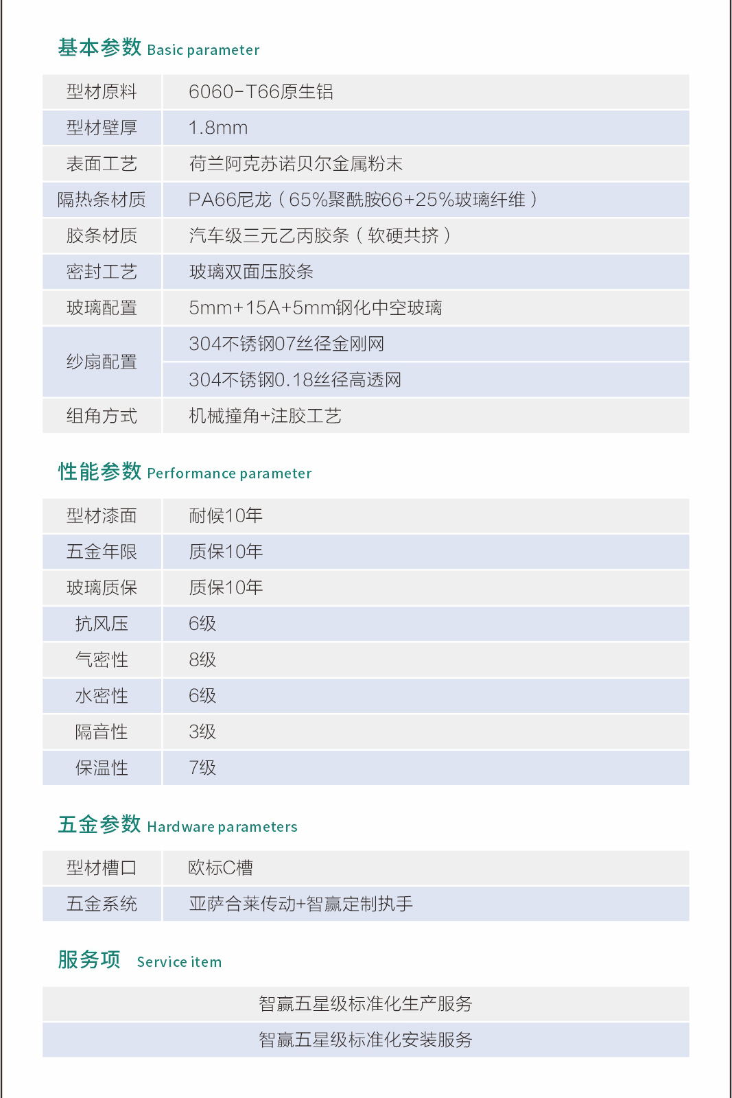 95系列外開(kāi)鋼紗一體窗_09.jpg